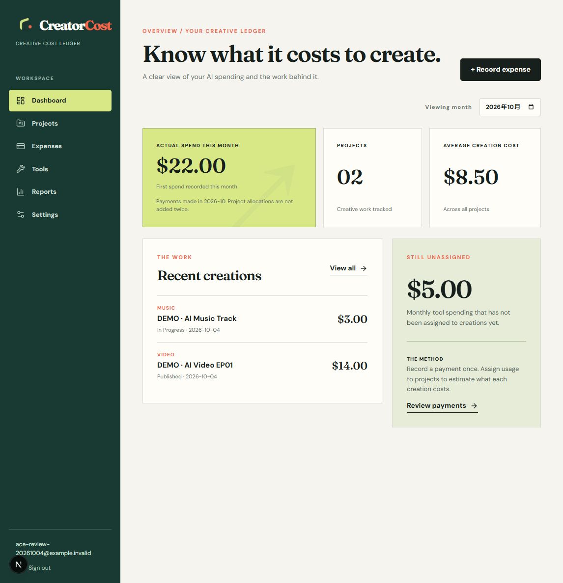 CreatorCost dashboard with clearly labeled demonstration projects and actual spend, project cost and unassigned spend cards